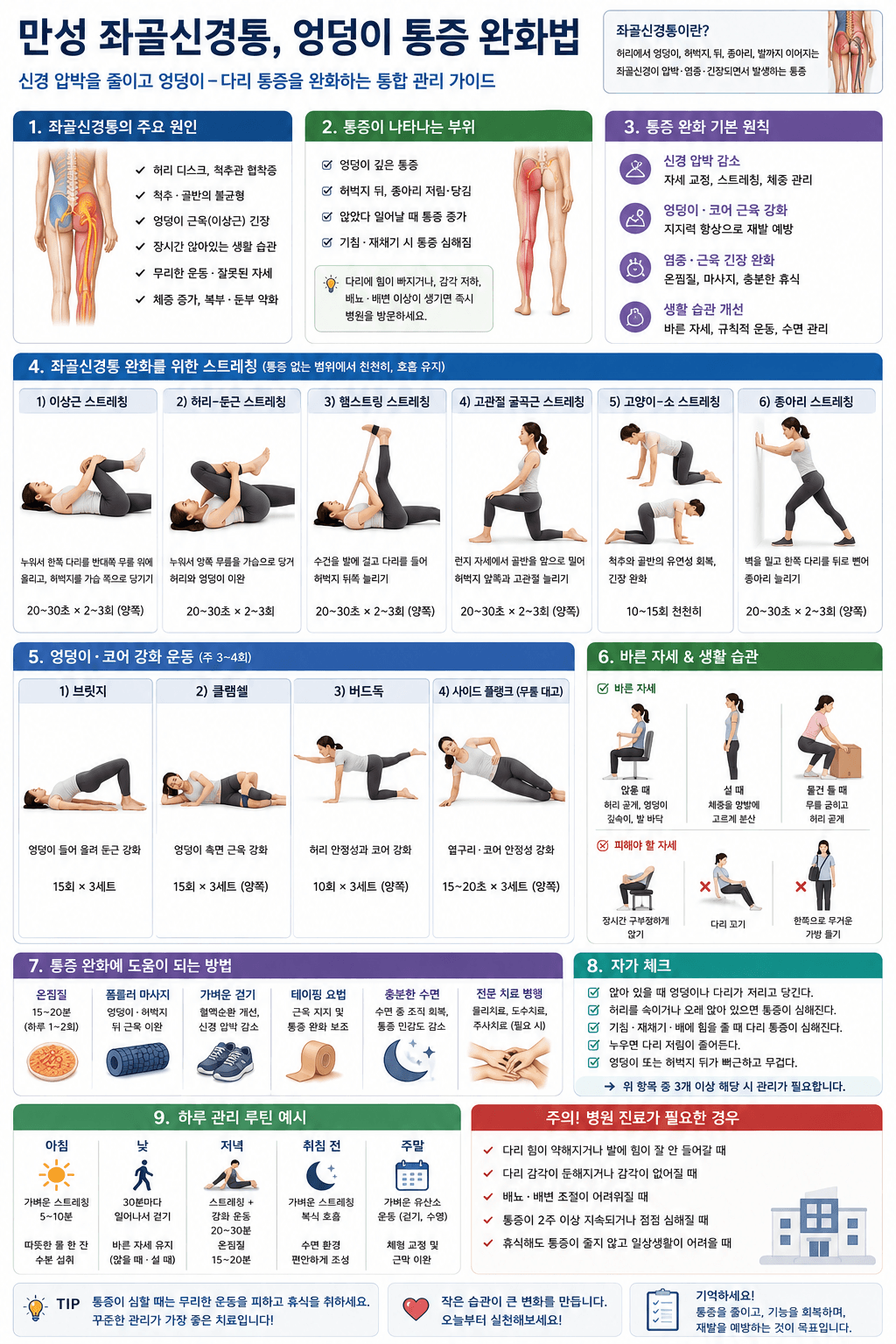 만성 좌골신경통 엉덩이 통증 완화법