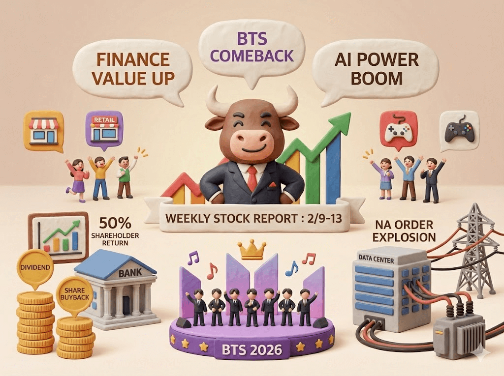 [주간 증권사 리포트 분석(26'2/9~13)] 밸류업에 더해진 'BTS'와 'AI 전력'