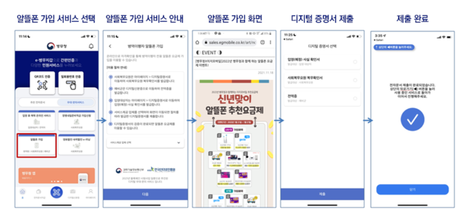 알뜰폰 가입 서비스