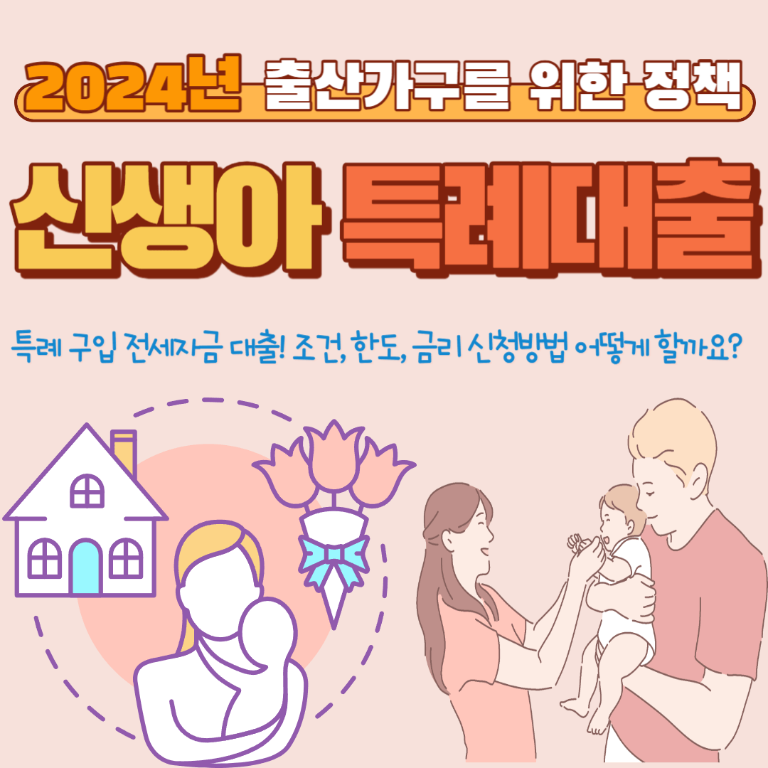 정부정책 신생아 특례대출 신청방법, 조건, 대상