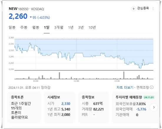 오징어게임 시즌 2 관련주 분석 및 전망