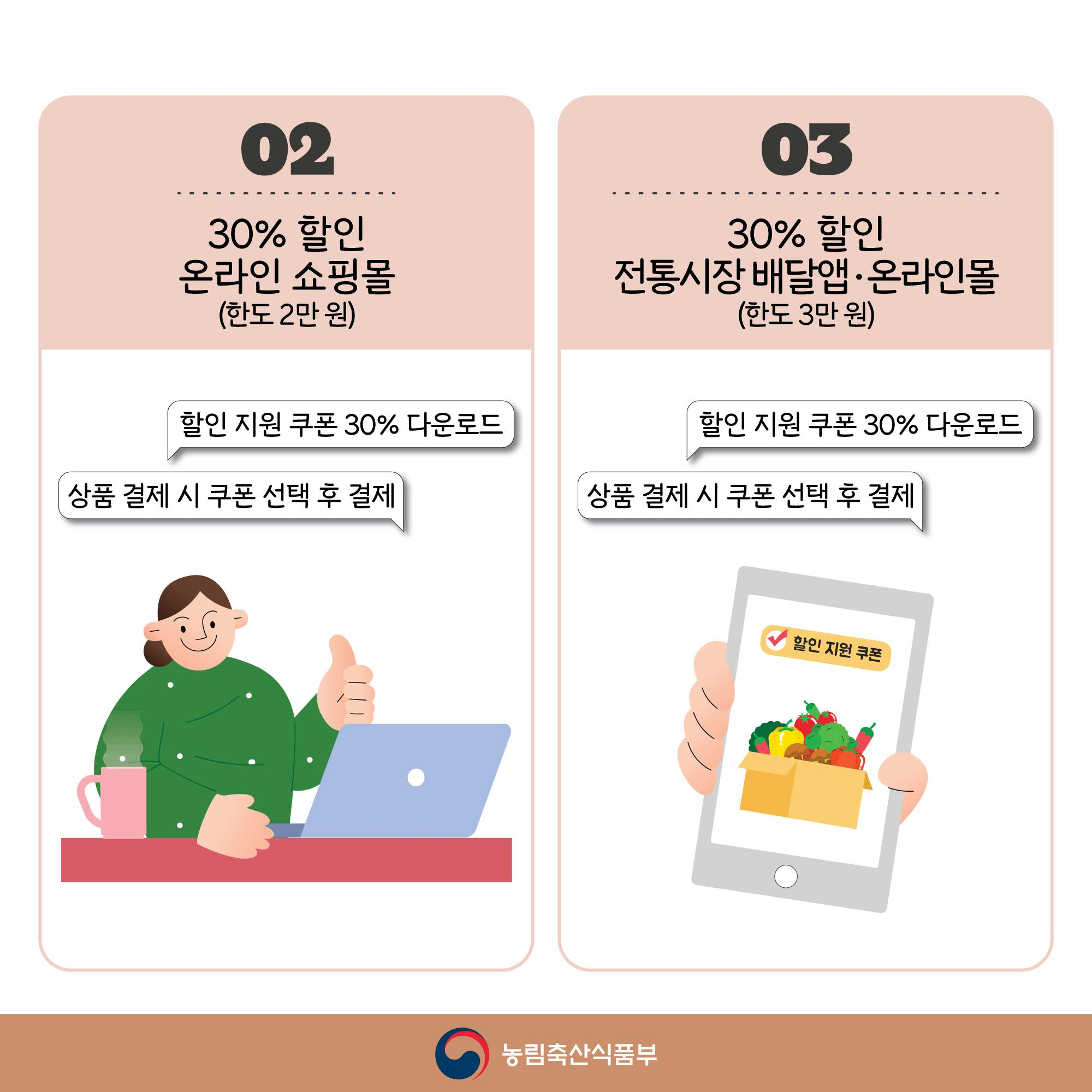 온라인 쇼핑몰 할인