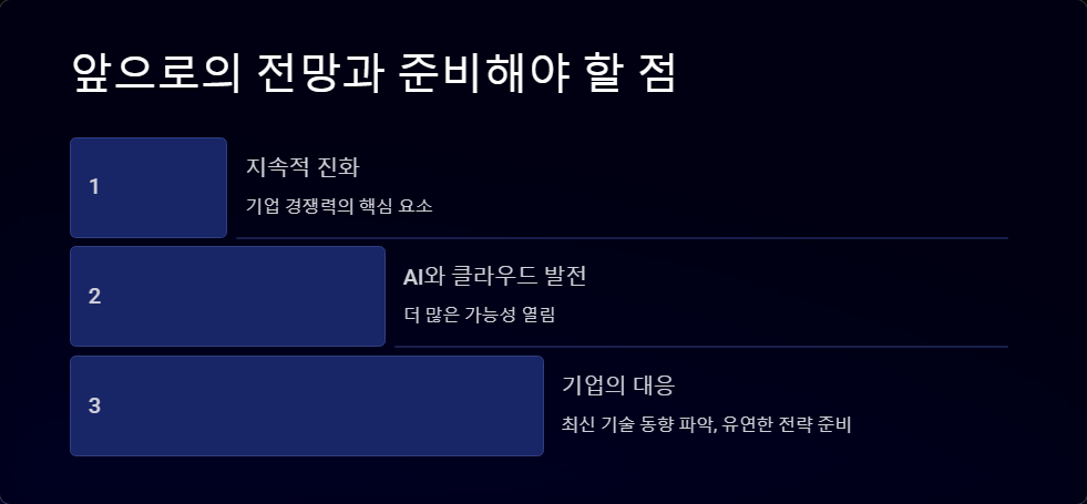 트렌드