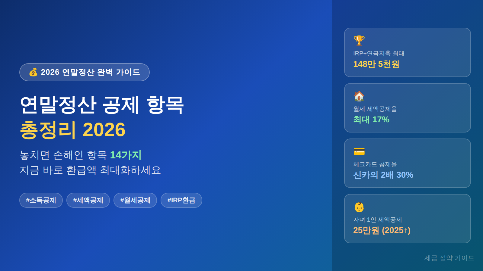 2026 연말정산 공제 항목 14가지 총정리 가이드