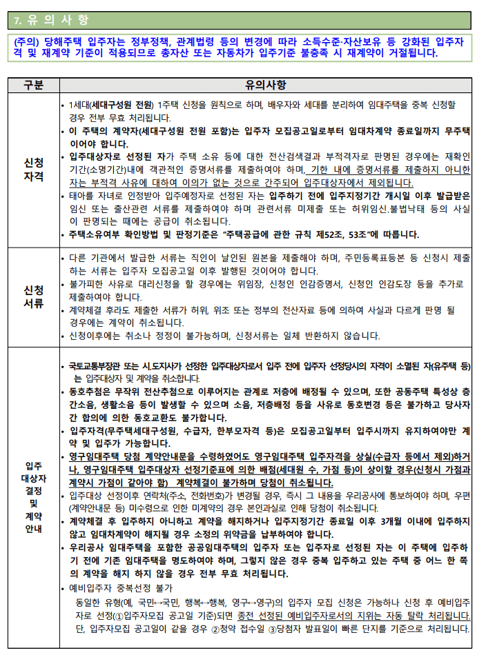 서울 영구임대주택 모집공고