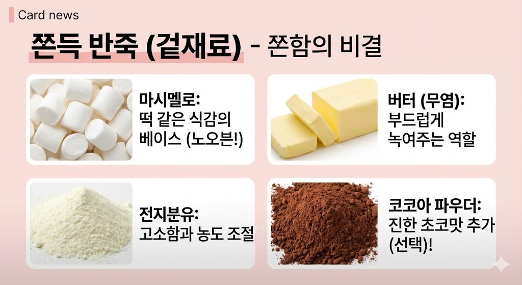 두쫀쿠 재료