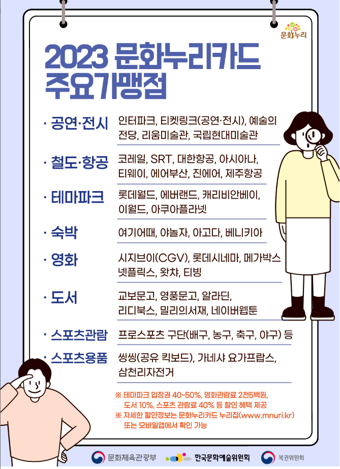 문화누리카드 사용처