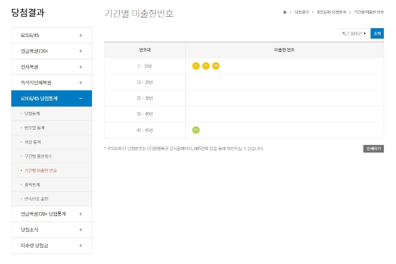 기간별-미출현-번호-이미지