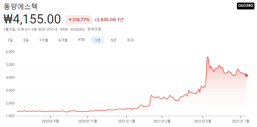 고철-관련주
