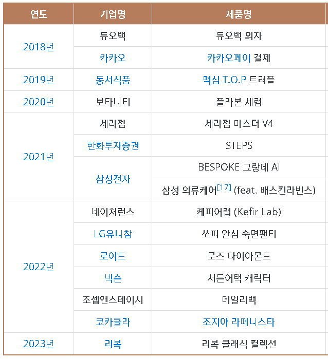 조이현 출연작