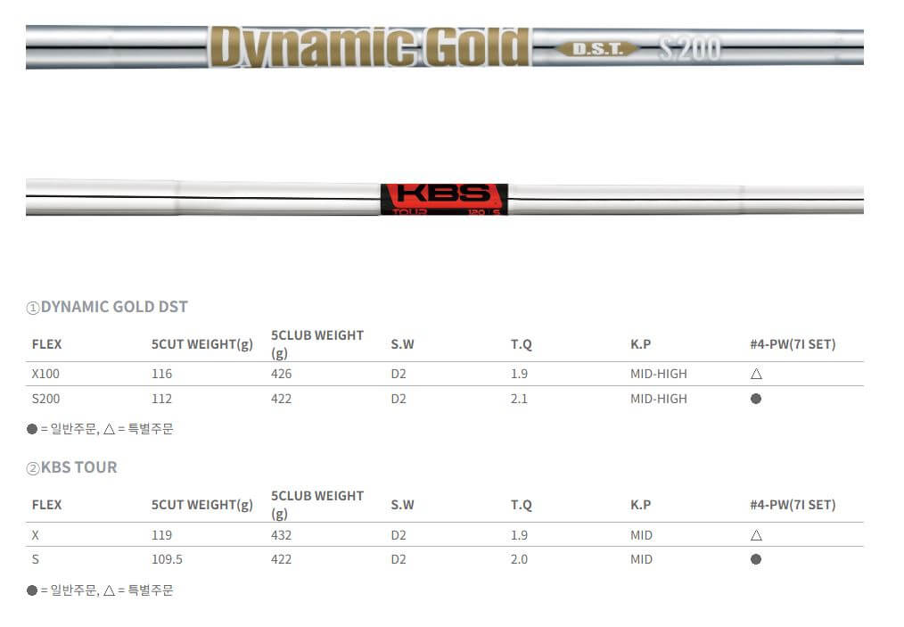 스릭슨 Z 포지드 2 샤프트 스펙