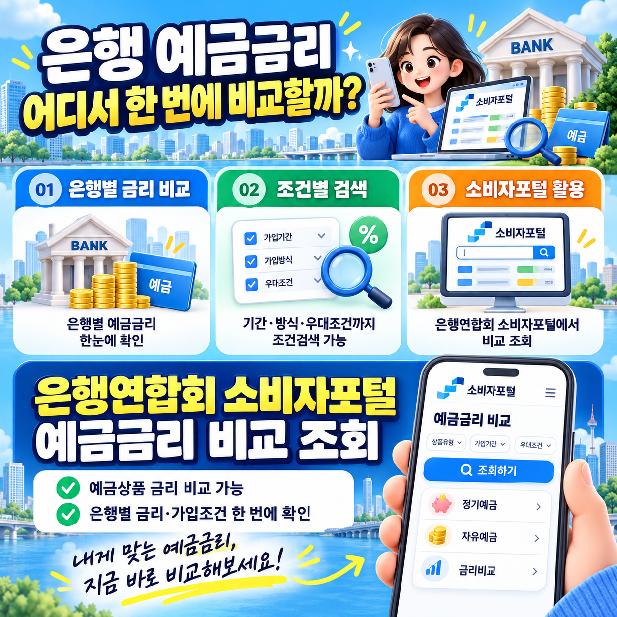 은행 예금금리 어디서 한 번에 비교할까? 은행연합회 소비자포털 활용