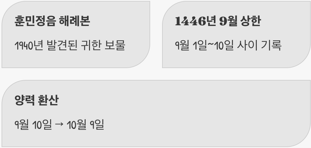 10월 9일, 어떻게 정해졌을까?