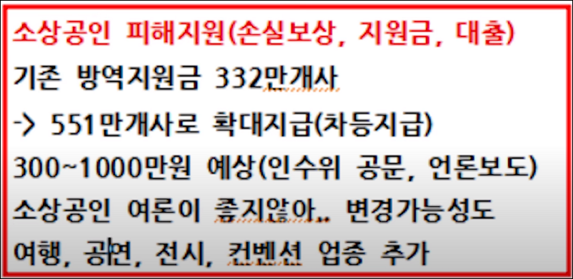 소상공인-피해보상-내용