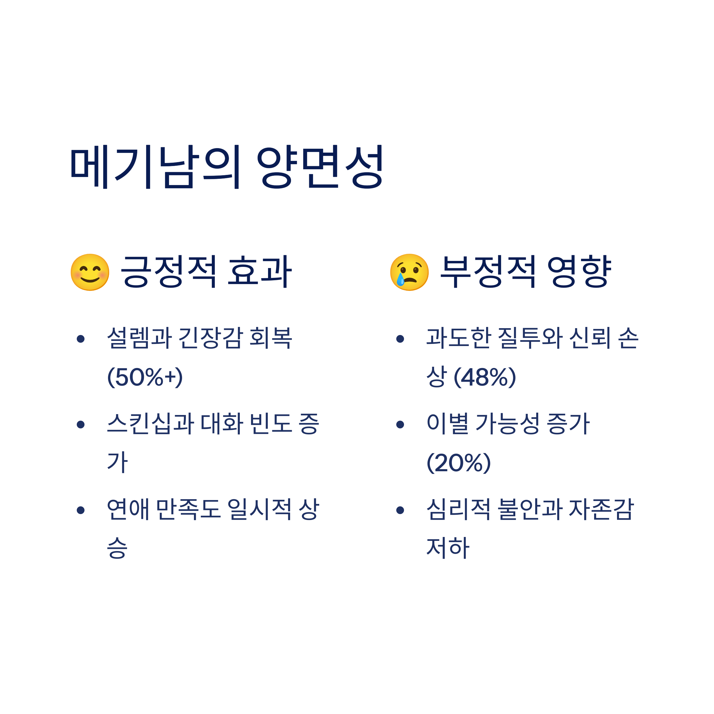 메기남 효과의 긍정과 부정
