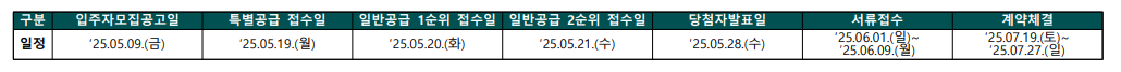 동탄 포레파크 자연앤 푸르지오 청약 총정리