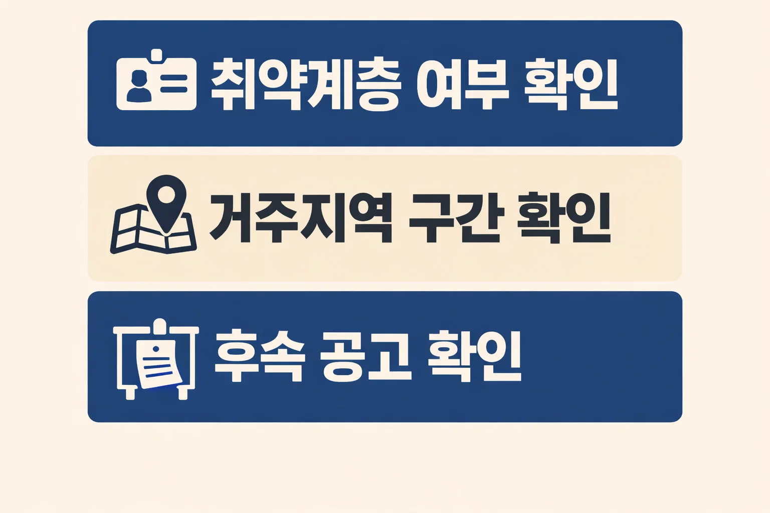 고유가 피해지원금 신청 전 취약계층 여부와 거주지역 구간, 후속 공고 확인 순서를 먼저 점검하도록 구성한 체크포인트 이미지