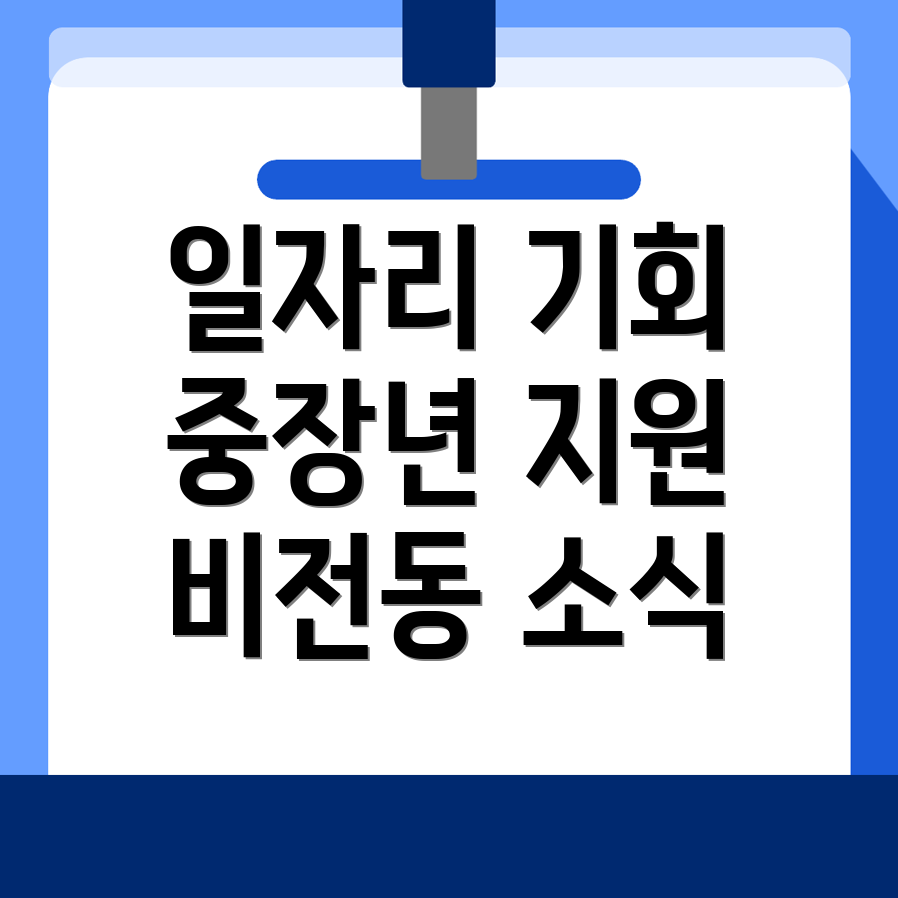 중장년 일자리