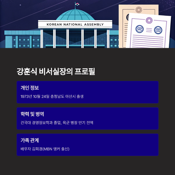 강훈식프로필1