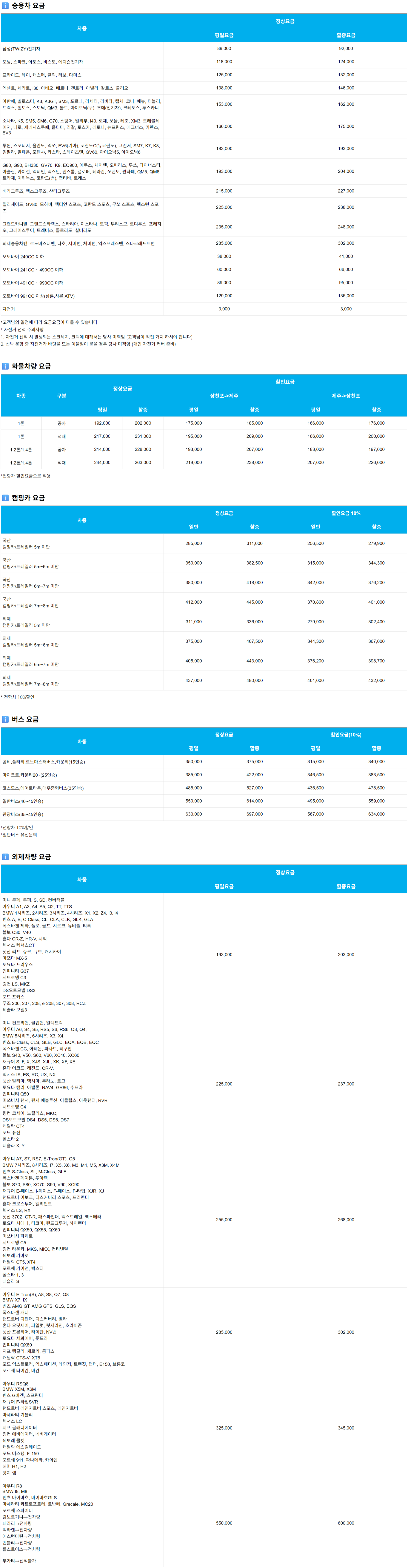 오션비스타 제주 차량 요금 정보