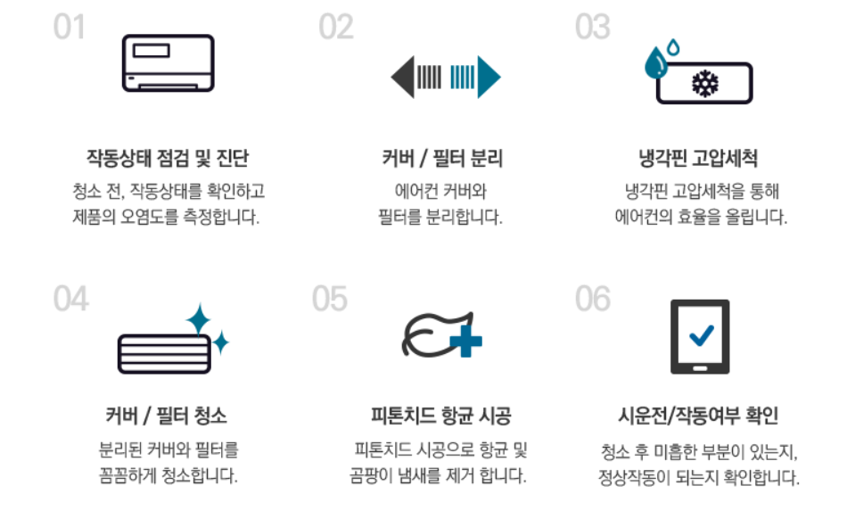 에어컨 청소