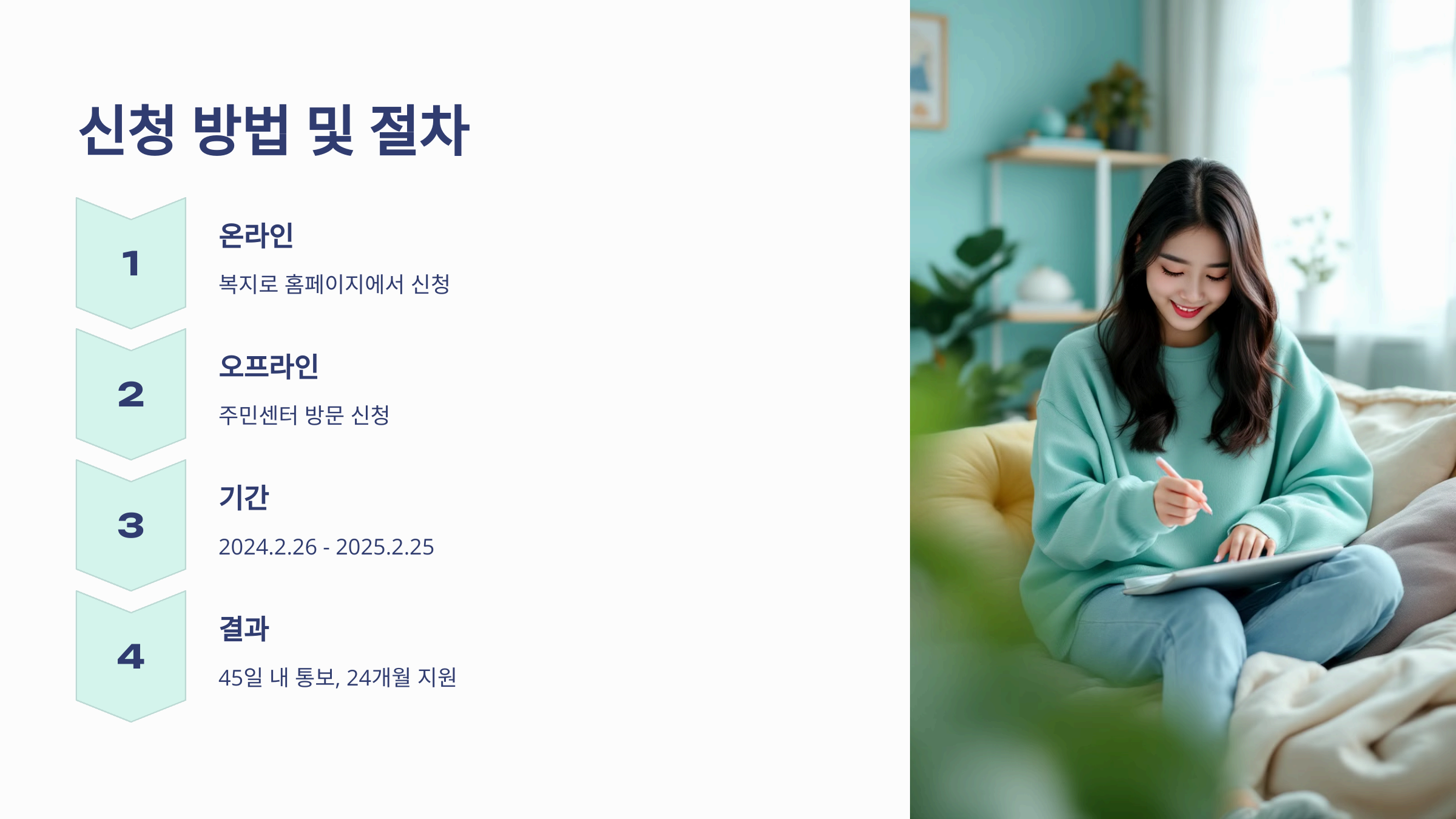 청년 월세 지원 신청 방법