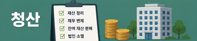 폐업, 청산, 파산