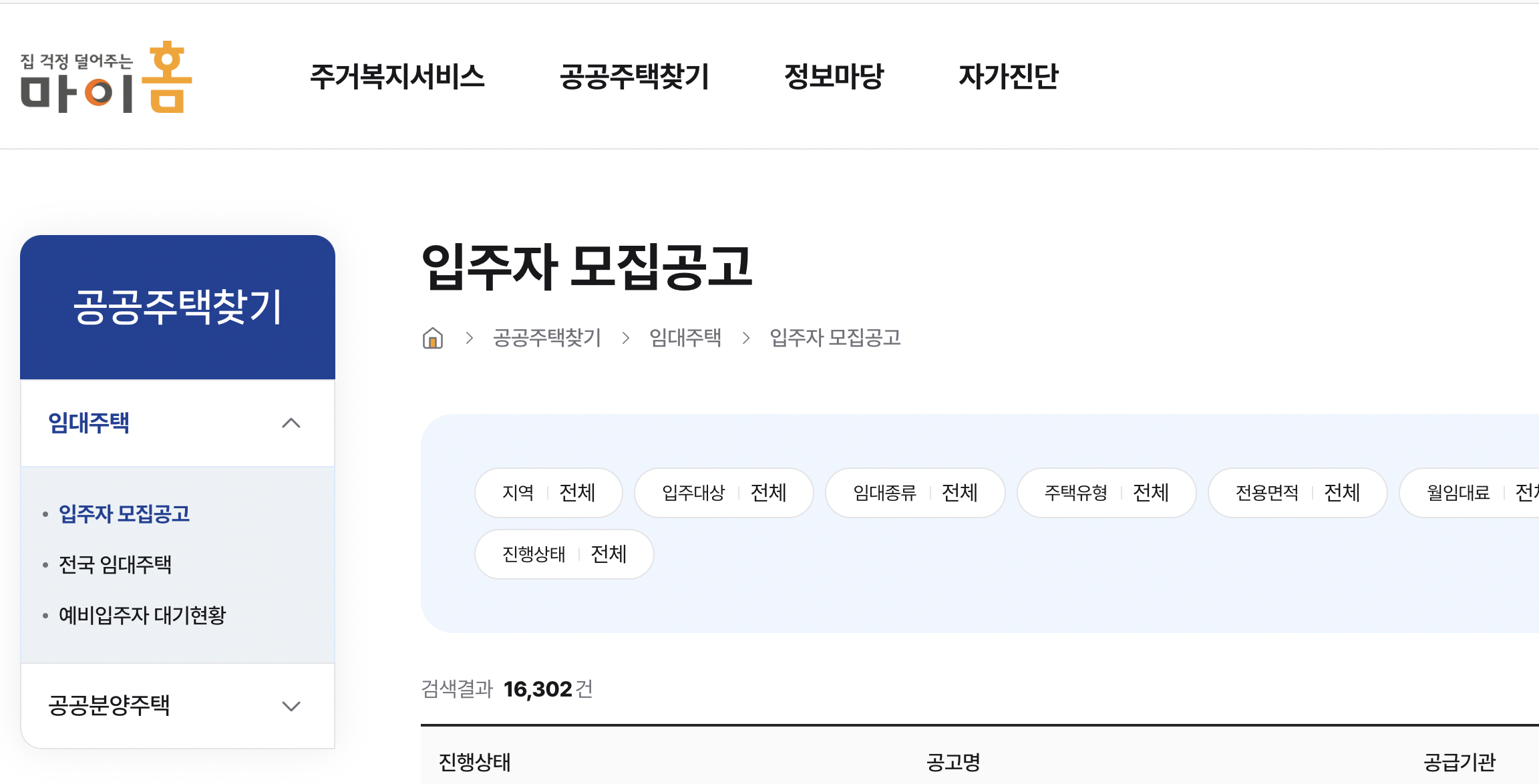 노인 임대아파트 임대주택 신청방법 총정리