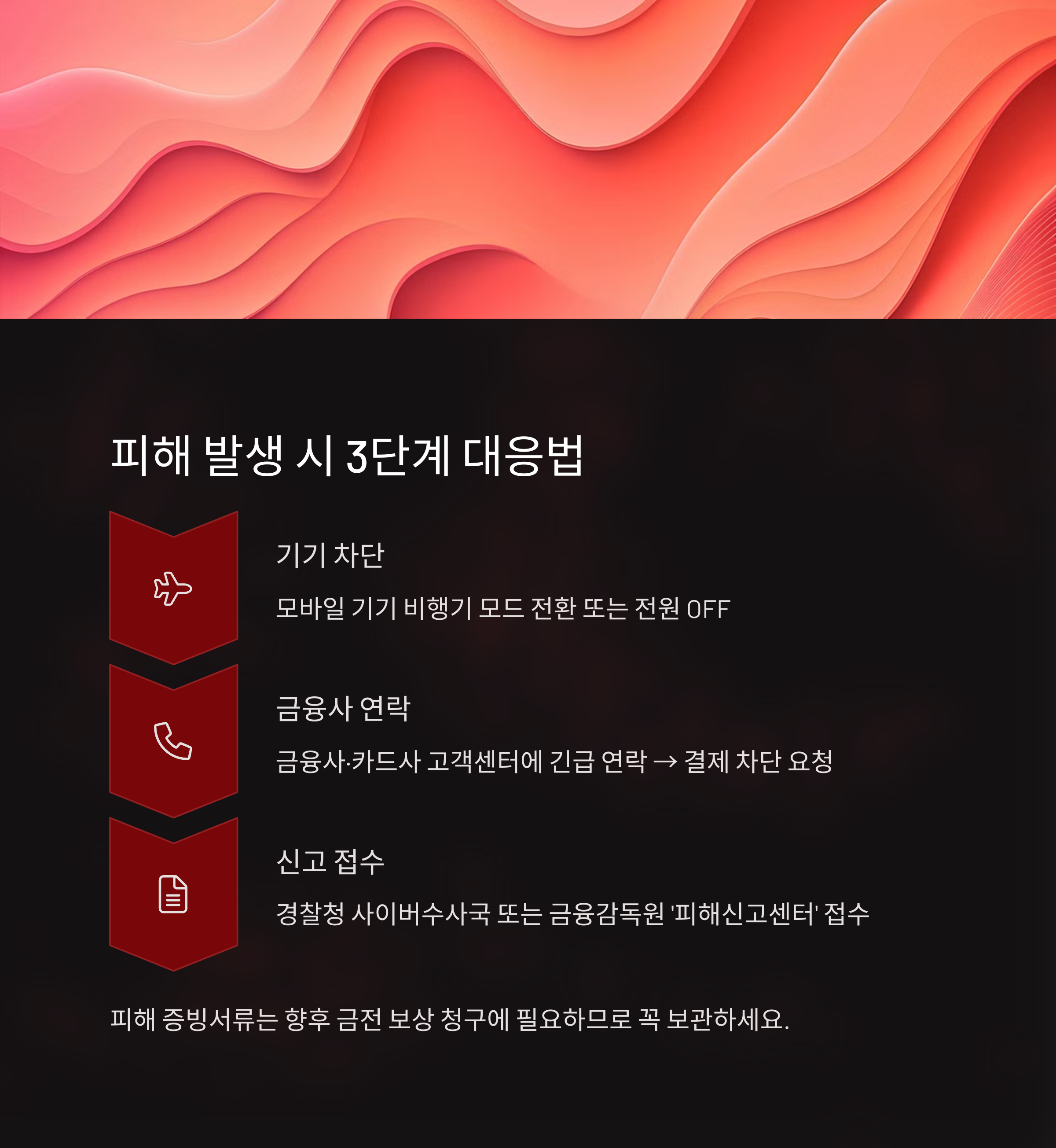 피해 발생 시 3단계