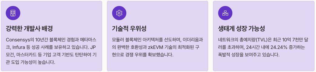 리네아 코인 투자 전망 - 긍정적 전망 요소 정리 이미지