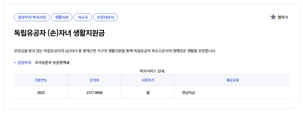 독립유공자 손자녀 생활지원금