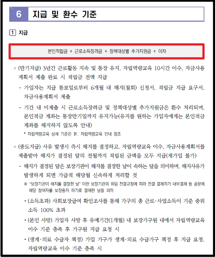 희망저축계좌 Ⅰ,Ⅱ 차이점, 조건확인, 신청방법