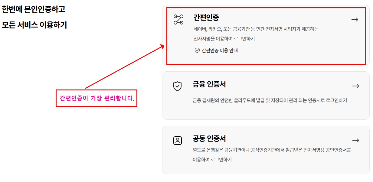 청년내일저축계좌 신청 절차