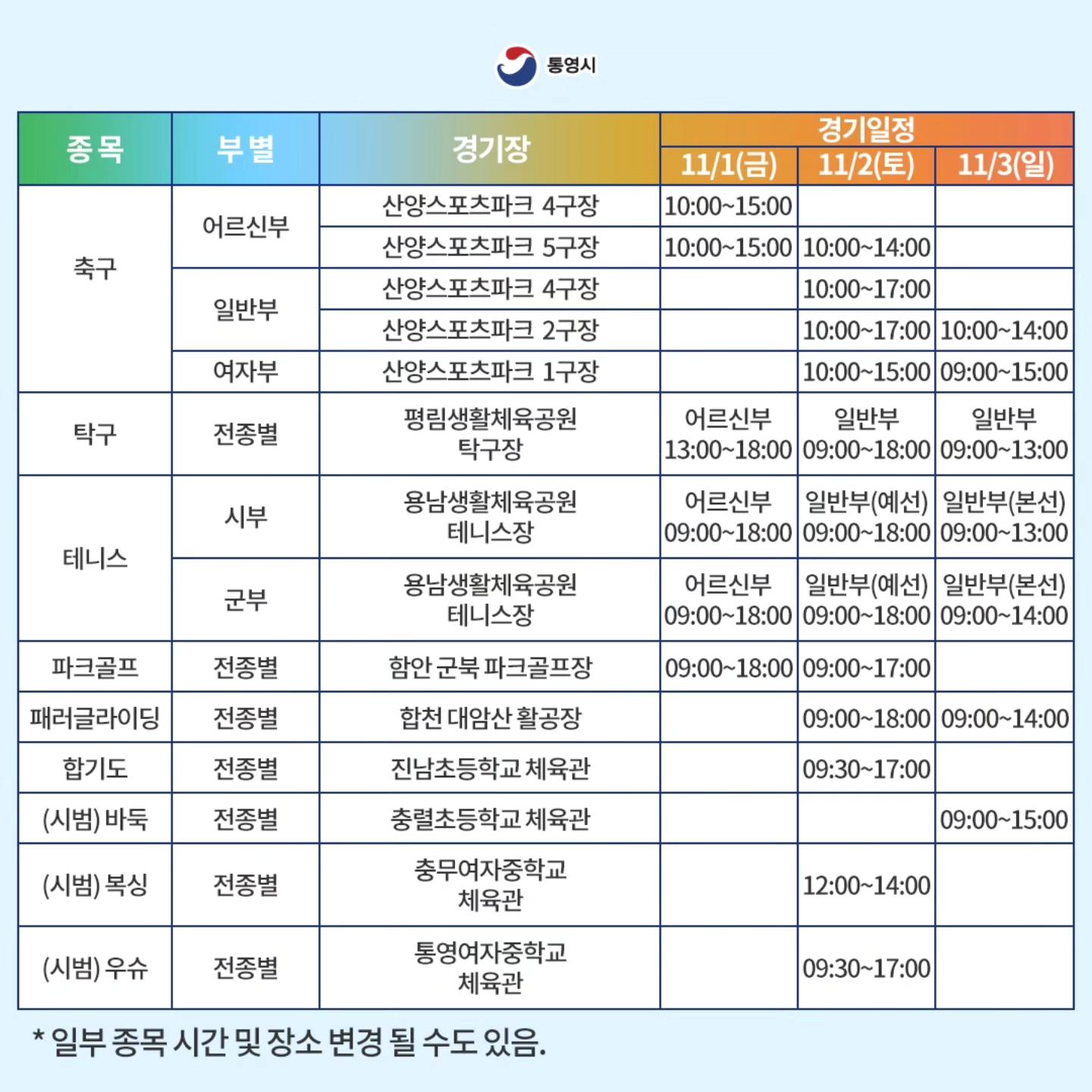 제35회 경상남도생활체육대축전 행사 일정표