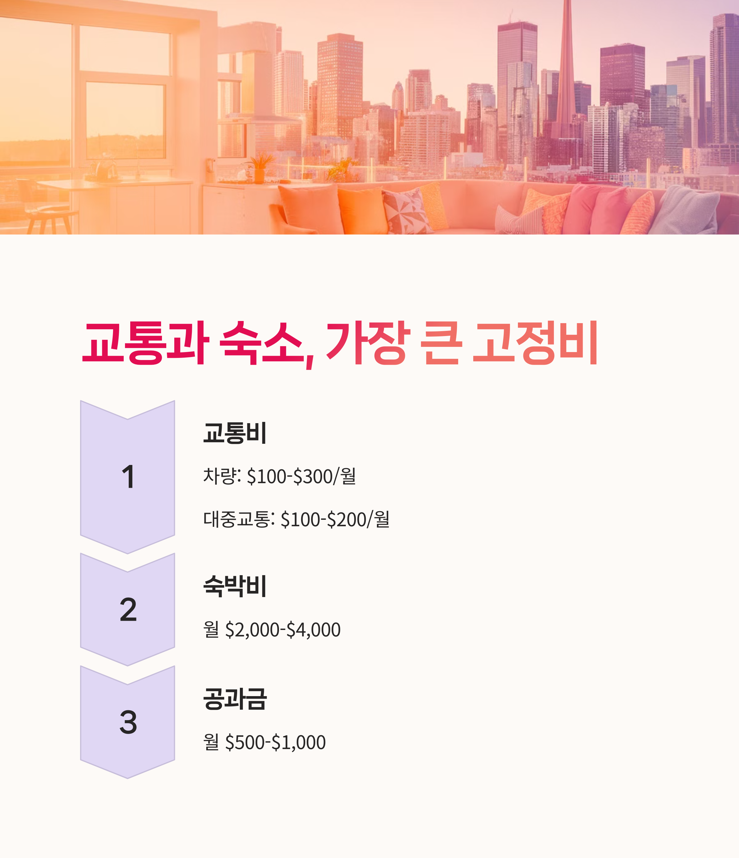 생활비계산법,