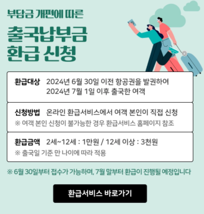 한국공항공사 출국납부금