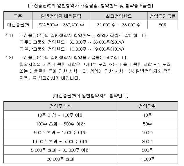 6월 공모주 라메디텍 알아보기