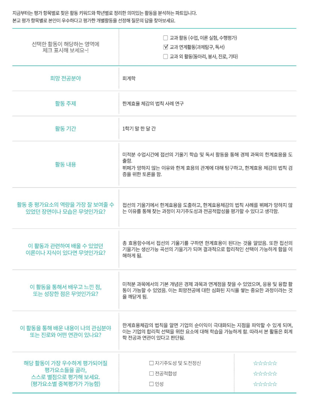 2021학년도-국민대학교-수시-서류평가-의미있는-활동-정리-2-회계학