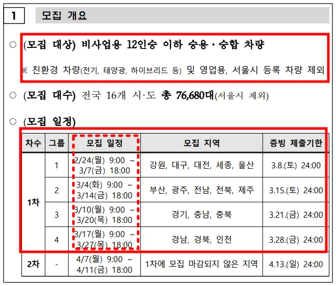 2025년-탄소중립포인트-자동차-모집일정