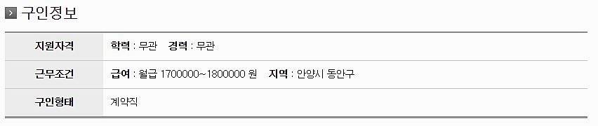 60대 경비원