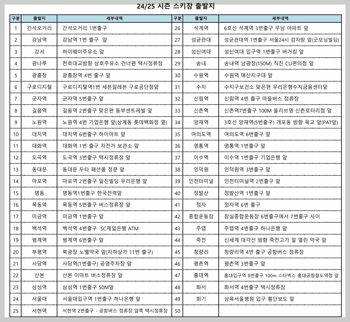 24/25 시즌 스키장 출발지