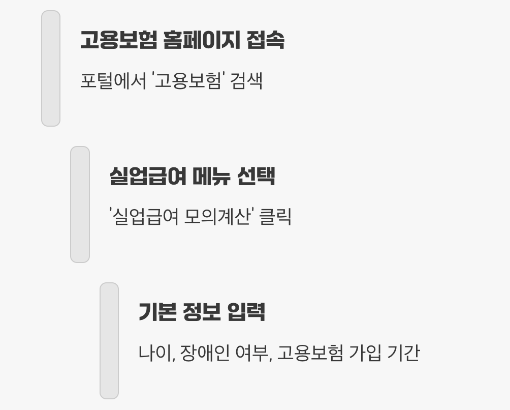 계산기, 이렇게 사용하세요 (A to Z)