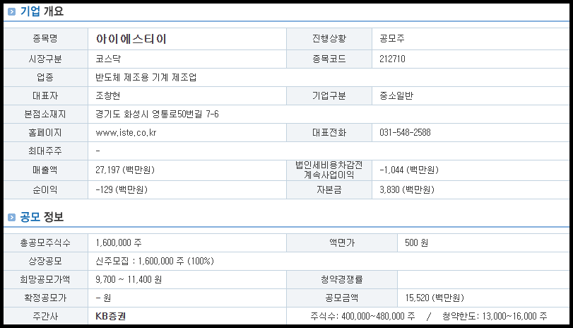 아이에스티이 기업 개요 및 공모 정보
