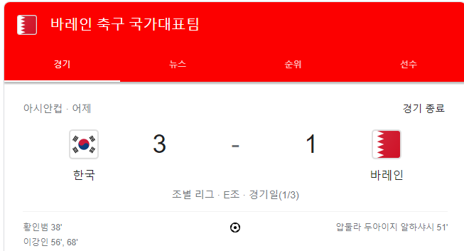 2024 아시안컵 대한민국 VS 요르단 경기일정 및 선수소개