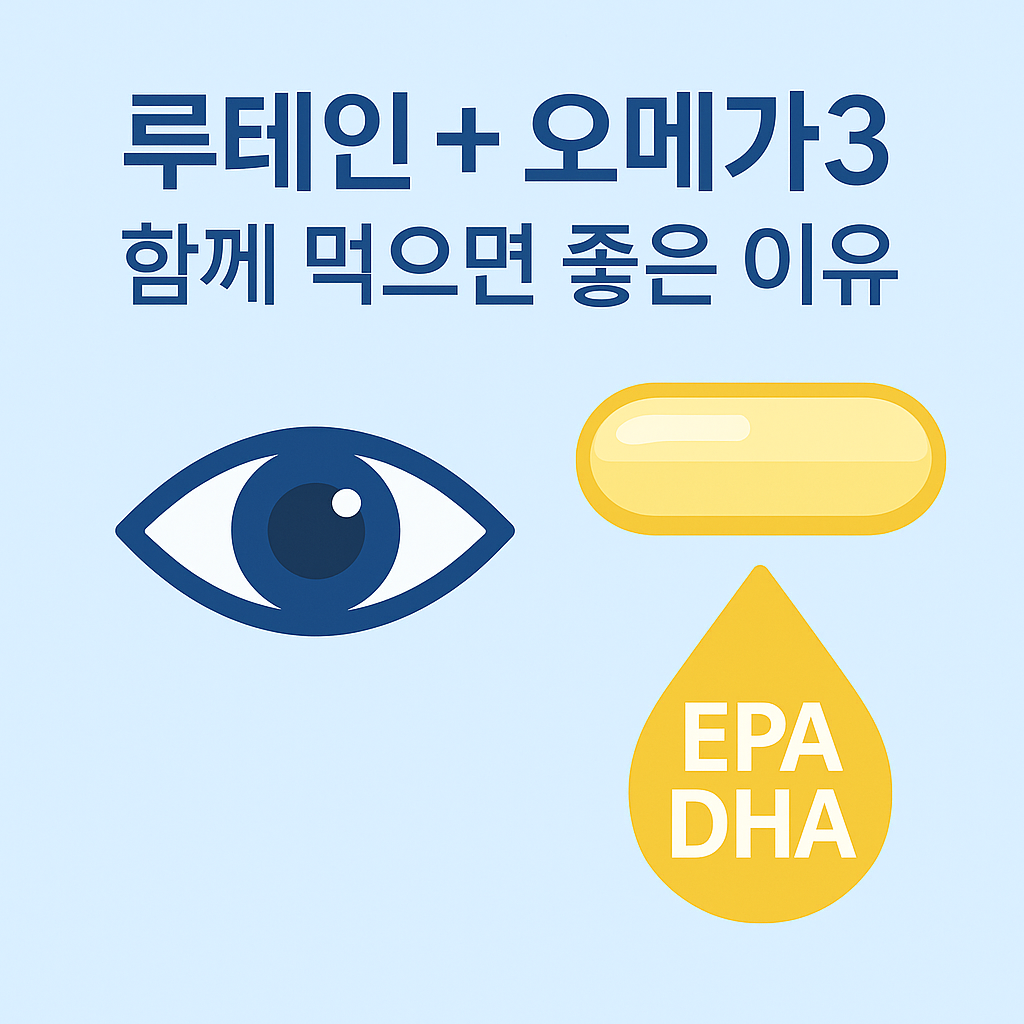 루테인+오메가3 함께 먹으면 좋은 이유 썸네일