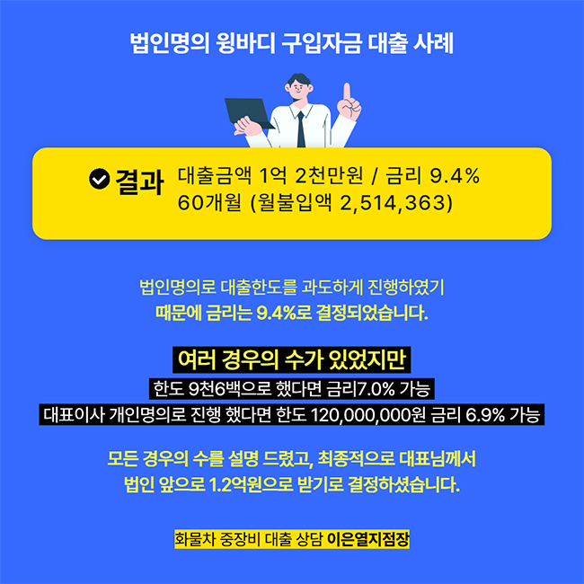 법인명의화물차대출