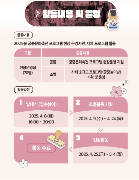 궁이둥이 신청 자격2