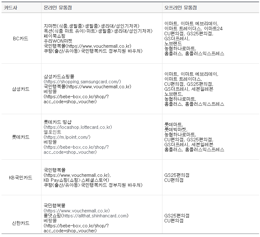 온라인 구매처 안내