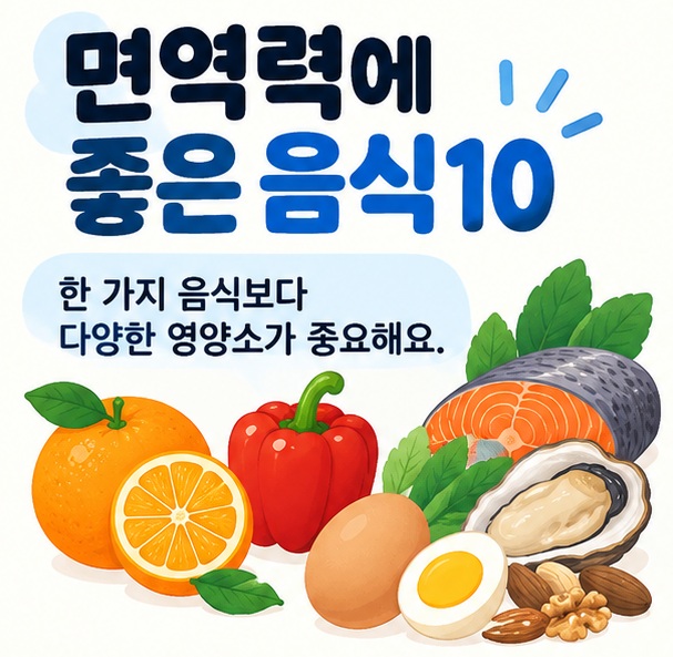 귤 파프리카 생선 굴 달걀 견과류 아이콘을 중심으로 면역력에 좋은 음식10 문구를 보여주는 대표 카드뉴스 이미지