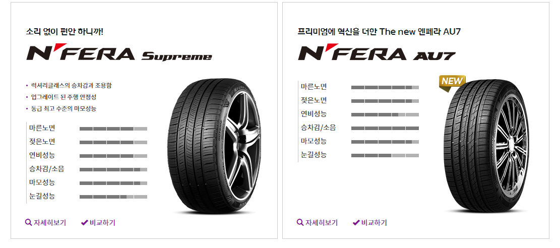 엔페라 슈프림 VS AU7 스펙표 출처 넥센타이어 홈페이지